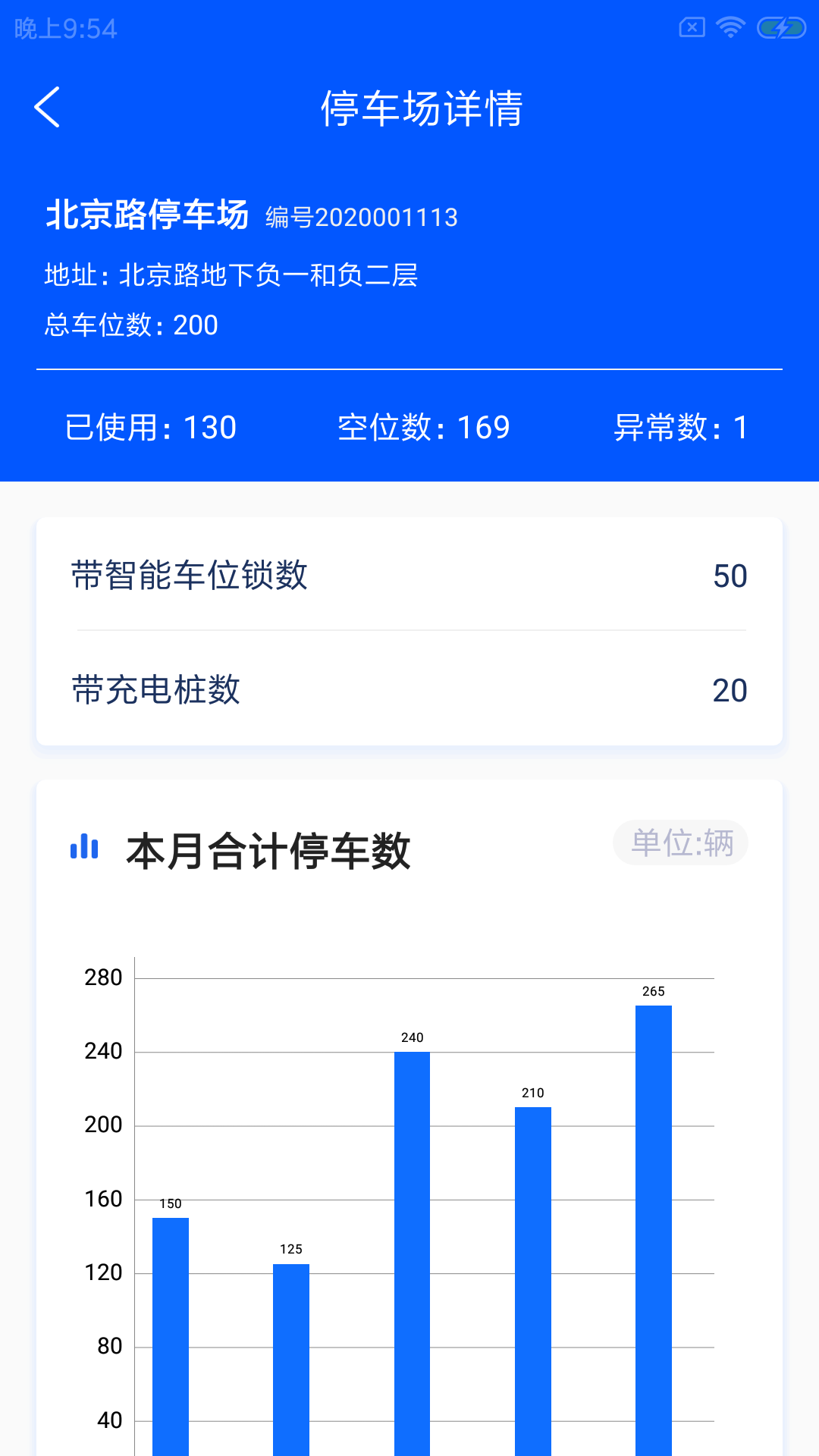 吉至E场管截图3