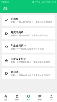 薄荷記賬截圖