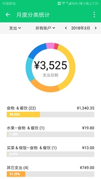 薄荷記賬截圖