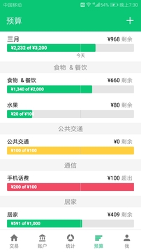 薄荷記賬截圖