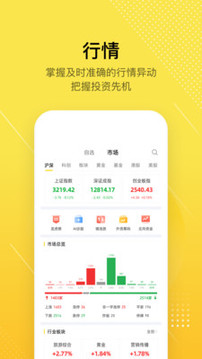 股拍截圖