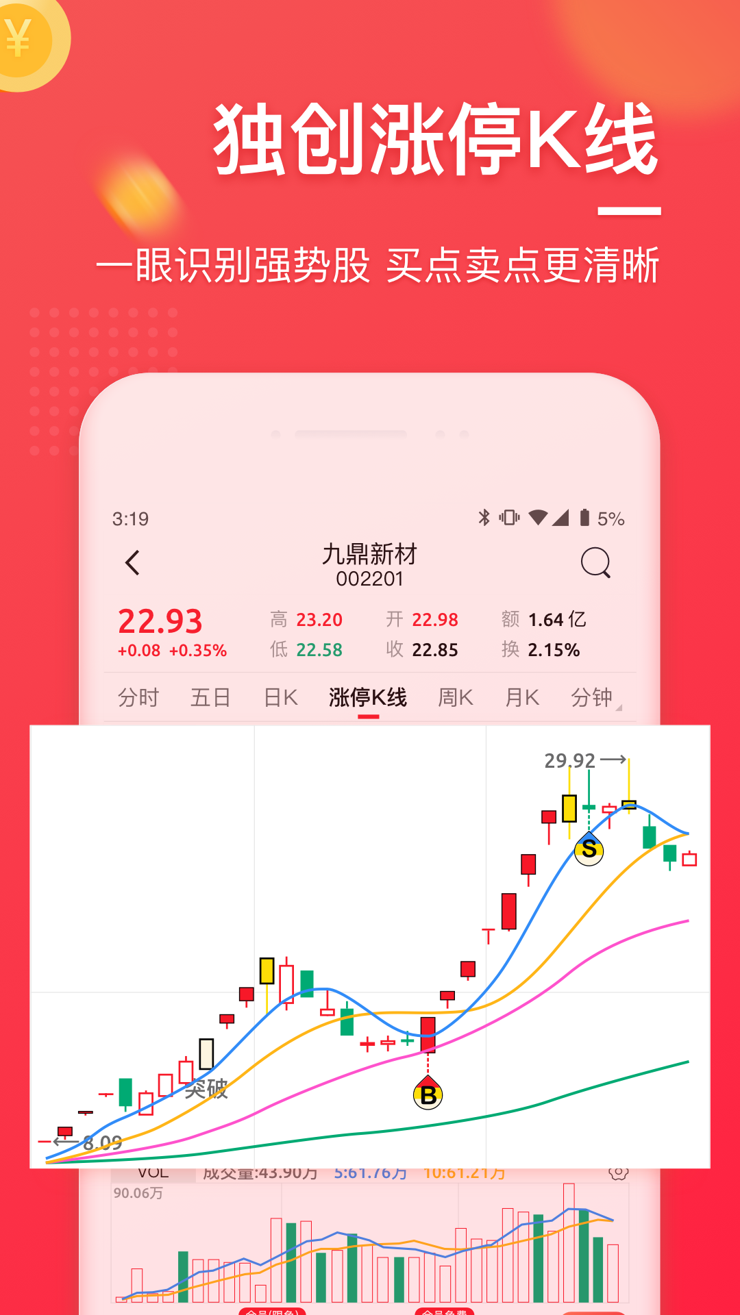 股牛牛股票v2.3.1截图2