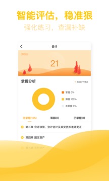 億題庫截圖