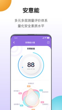 熠能星应用截图5