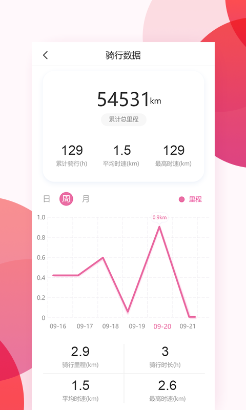 爱玛出行v1.5.0截图3