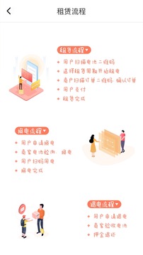 租点动力网点应用截图4