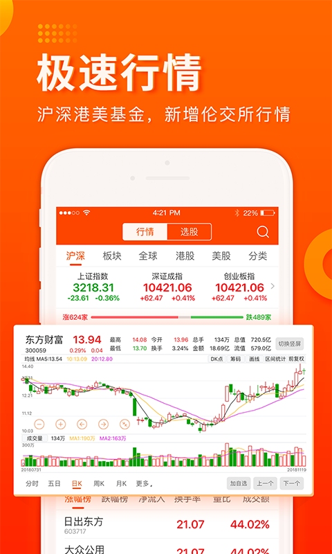 东方财富v9.0.1截图3