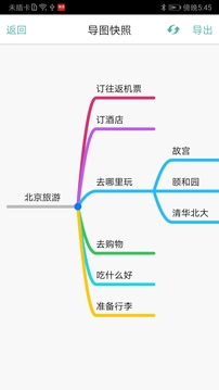 思维导图截图