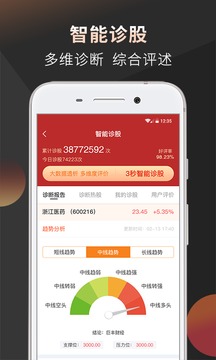 好股票截圖