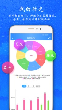 時(shí)光計(jì)劃截圖