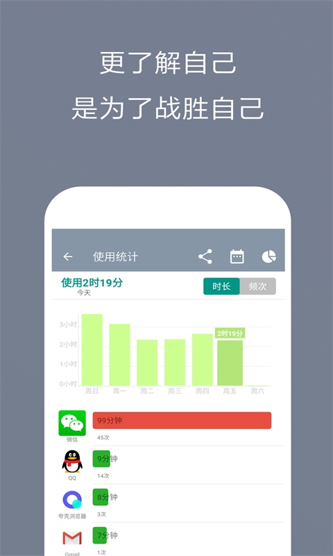 极简戒手机v1.0.4.0截图4