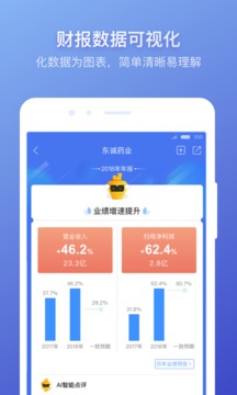 蘿卜投研截圖