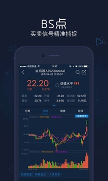 股票決策寶截圖
