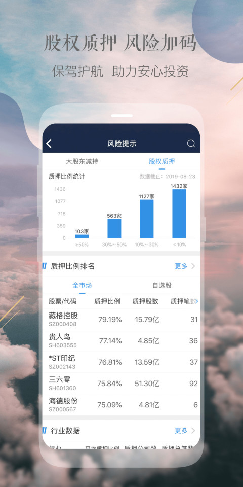 e海通财v8.26截图4