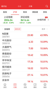 中原證券掌中網(wǎng)專業(yè)版截圖