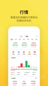 股拍截圖