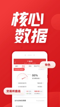漲樂財富通截圖