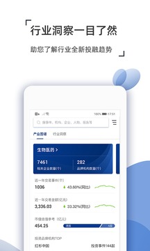 CVS投中数据应用截图4