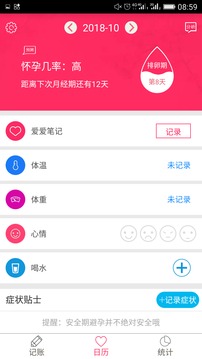 排卵期安全期日歷截圖