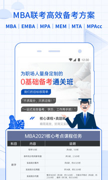 MBA智庫截圖