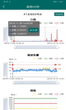 宽频域监测应用截图4