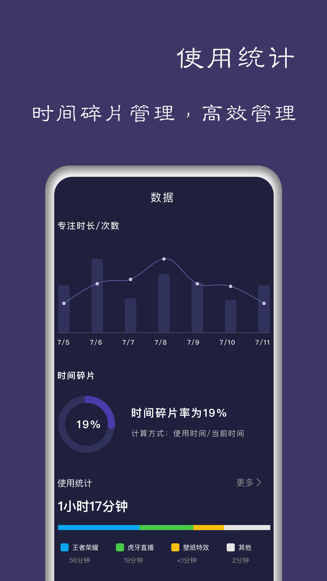 告别手机控v1.2.0截图3