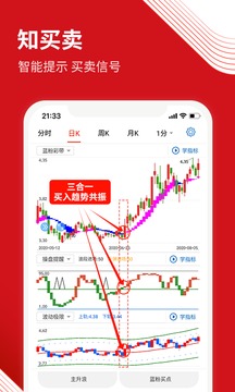 源達(dá)慧選股截圖