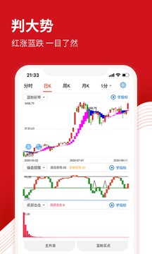 源達(dá)慧選股截圖
