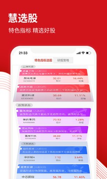 源達(dá)慧選股截圖