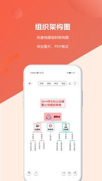 Mind思維導(dǎo)圖截圖