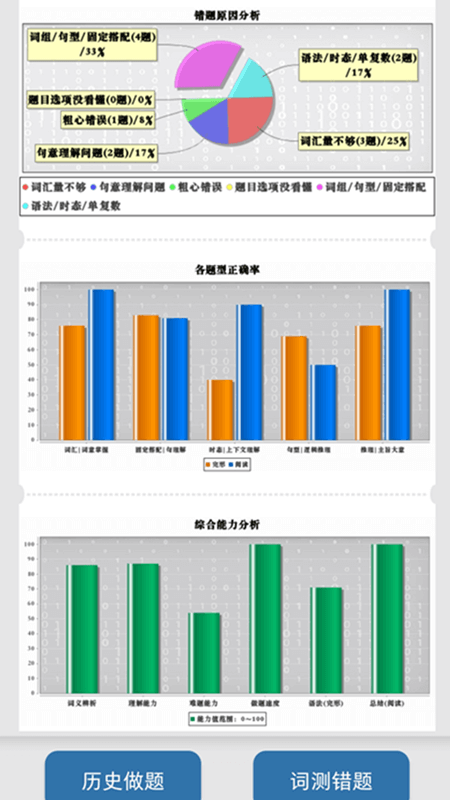 初中完形v4.1截图3