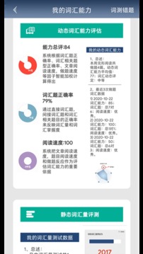 初中完形截圖