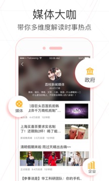 觸電新聞截圖