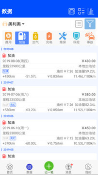 愛車記油耗版截圖