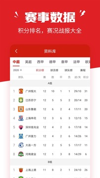 瘋狂紅單截圖