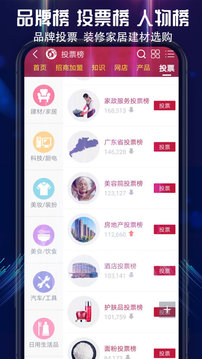 買購(gòu)品牌榜截圖