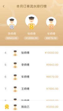 騰飛出行司機截圖