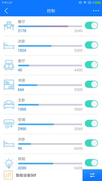 掌上用電截圖