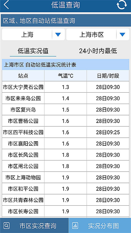 上海知天气v专业版 V1.1.4截图4