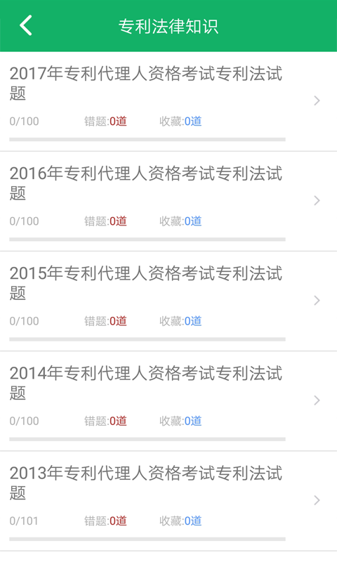 專利代理人題庫截圖預(yù)覽