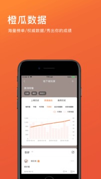橙瓜截圖