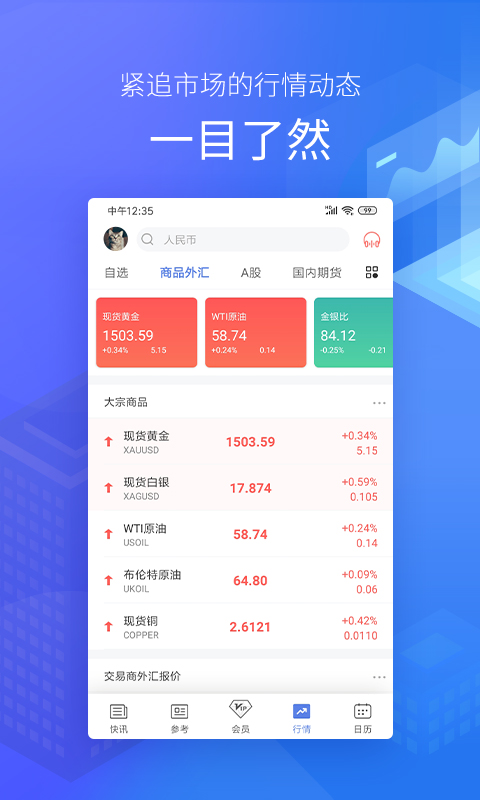 金十数据v4.9.5截图3