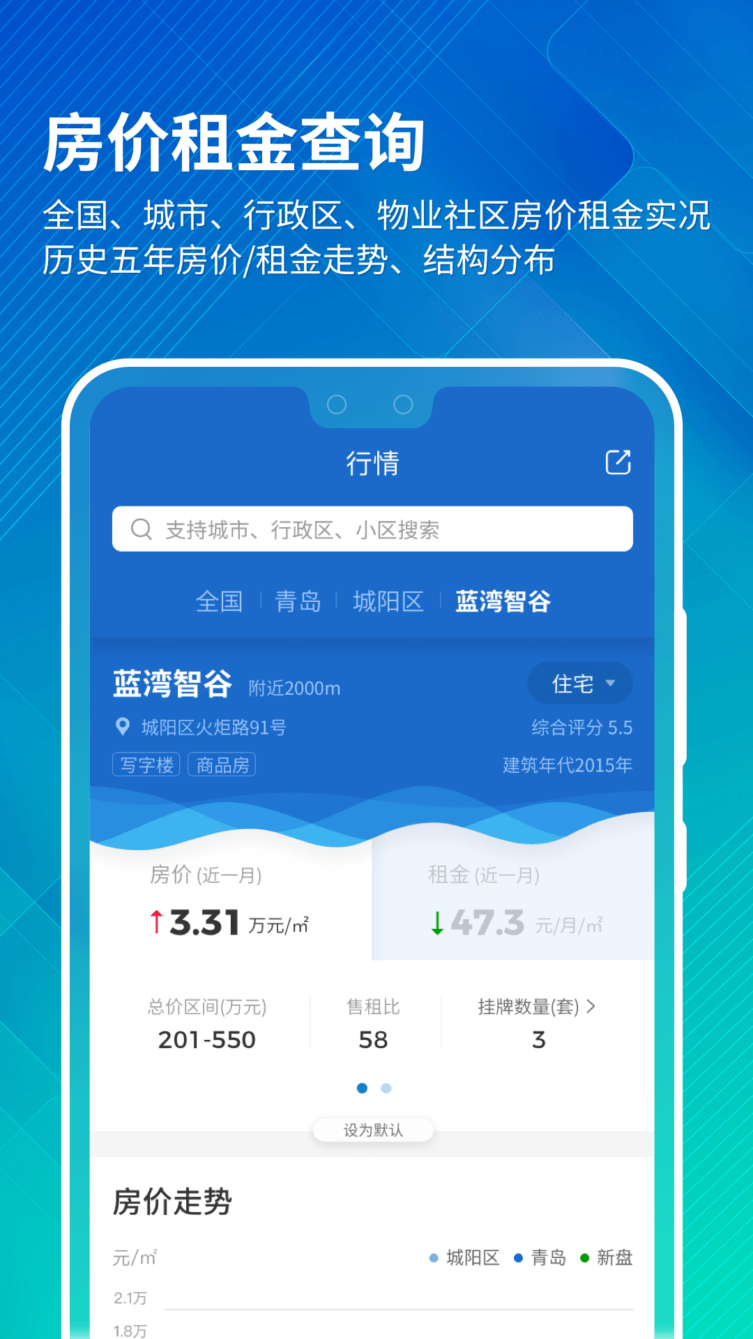 中国房价行情v2.9.3截图3