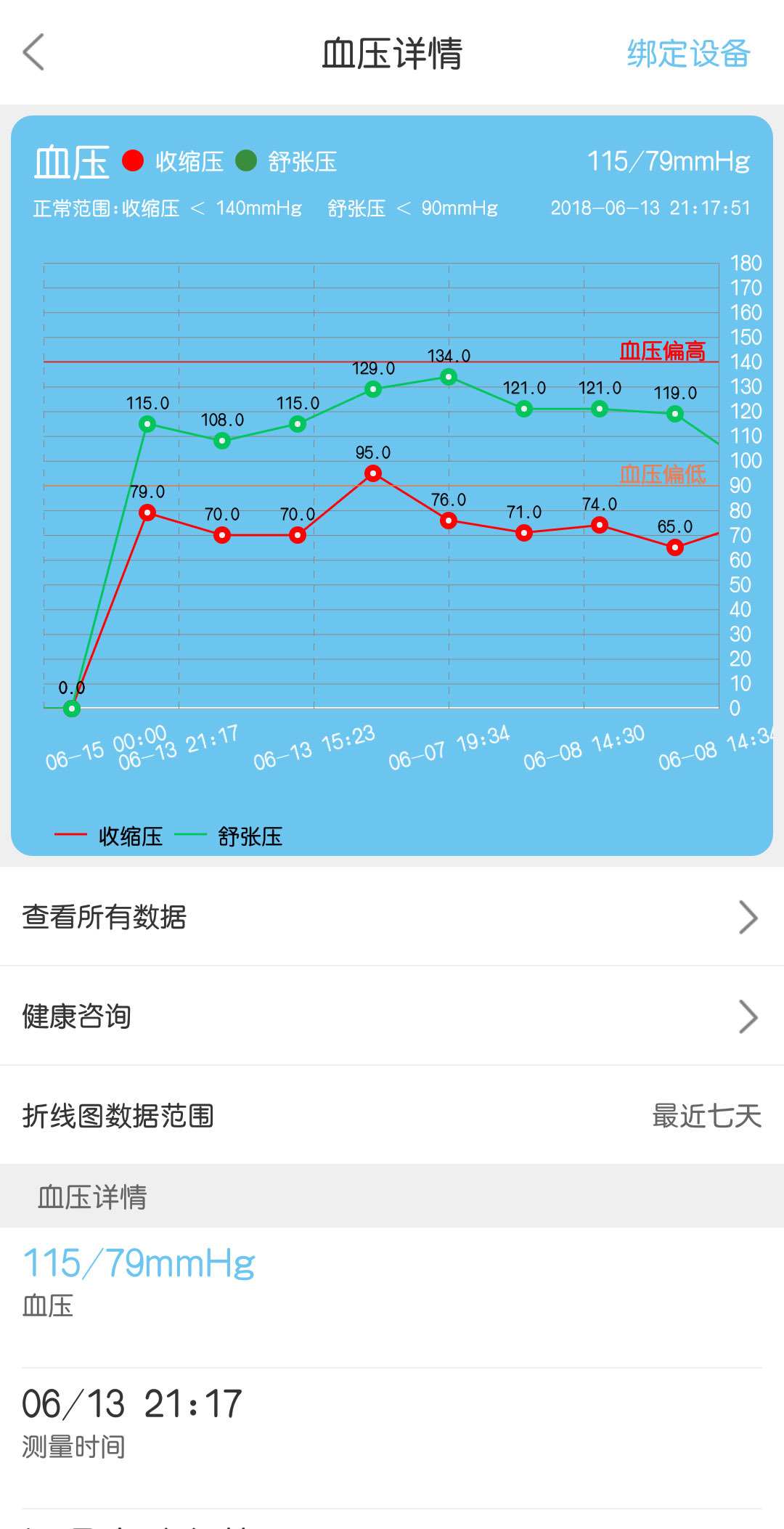 青未了截图4