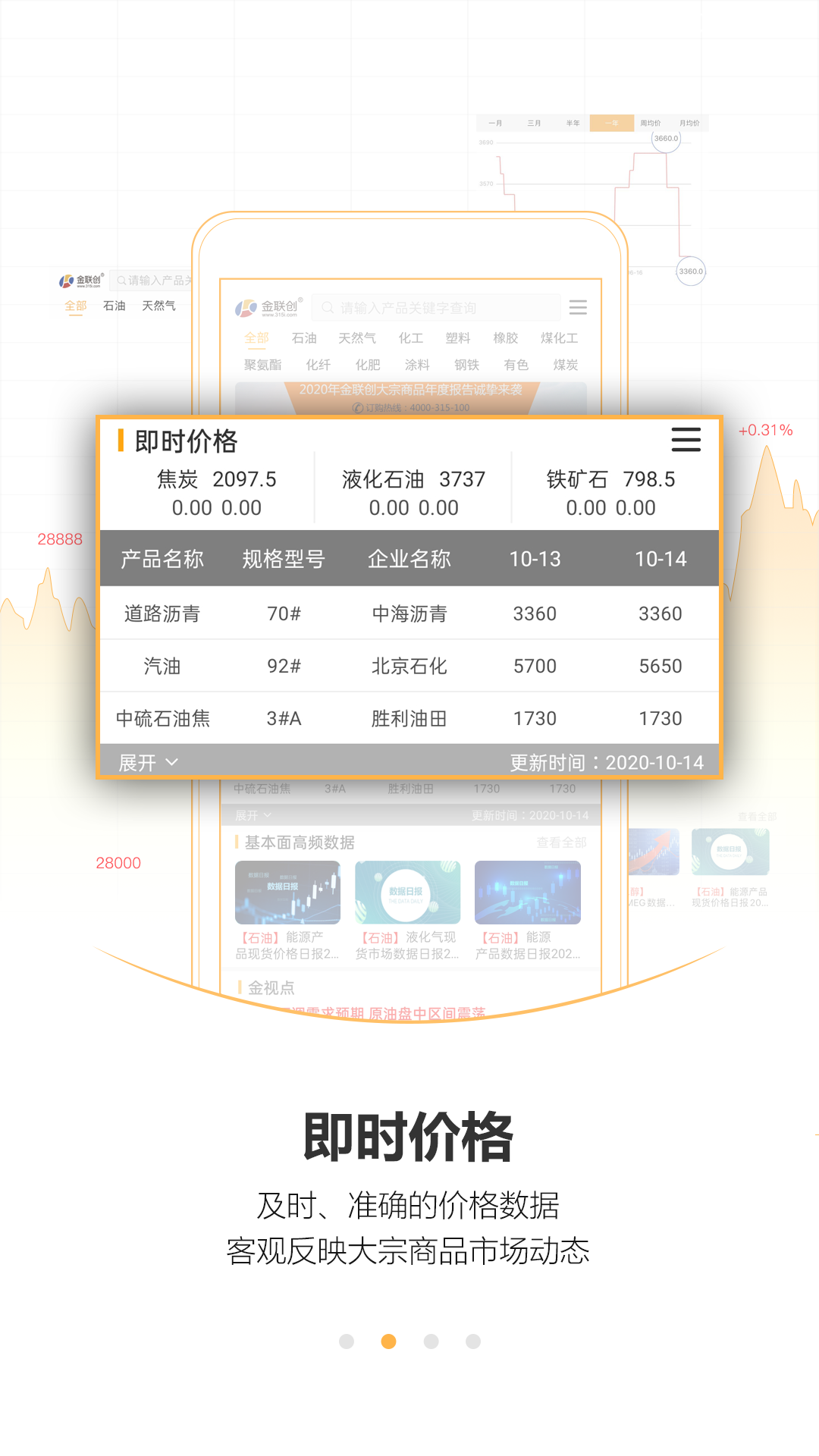 金联创v5.00截图2