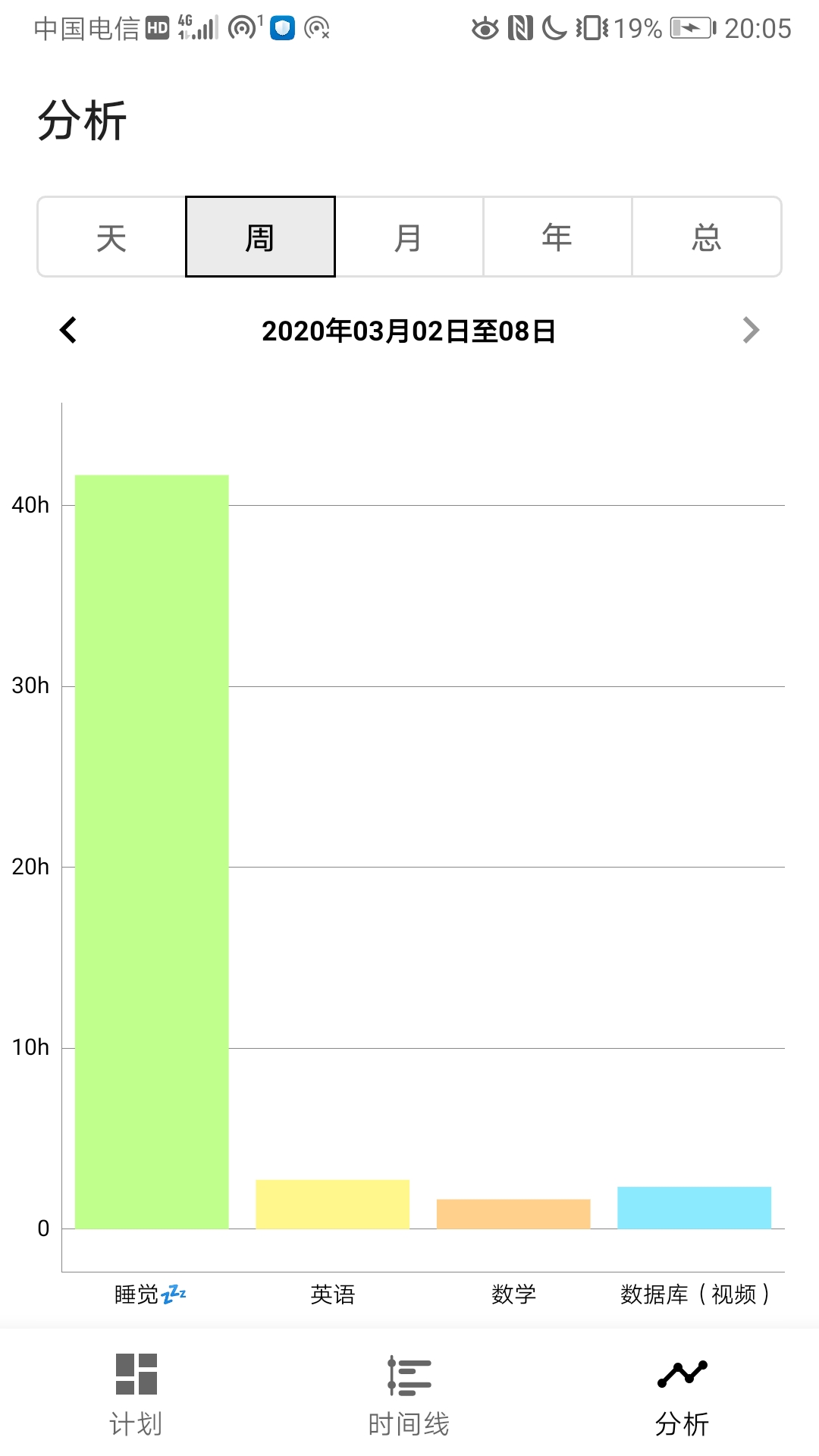 时间记录软件v2.7.4截图4