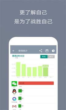 極簡戒手機(jī)截圖
