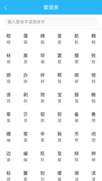 繁簡轉換通截圖