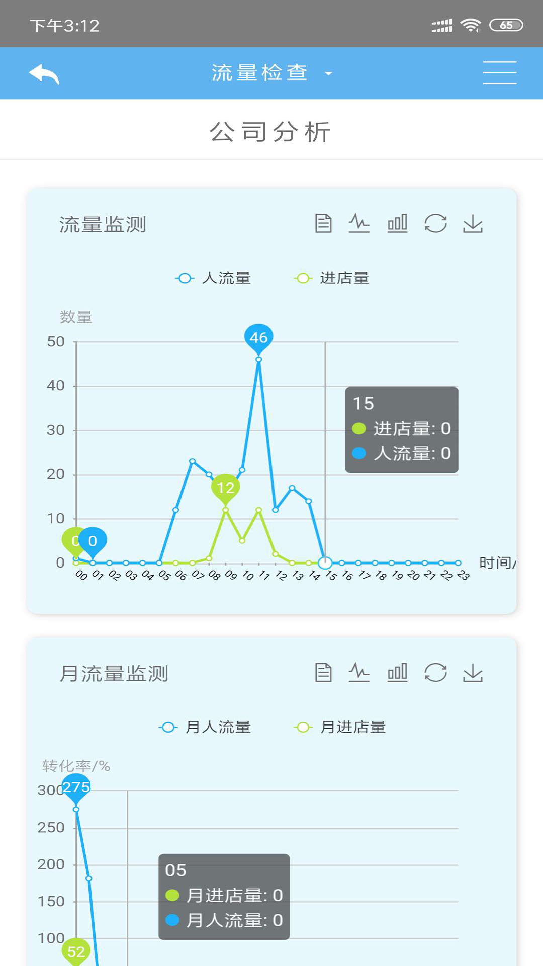 顾客体验截图4