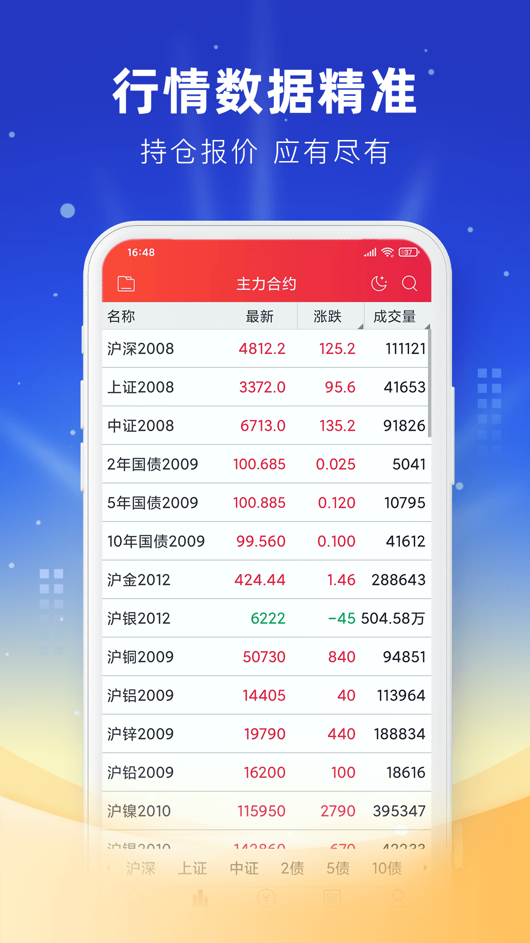 銀河期貨專(zhuān)業(yè)版截圖預(yù)覽